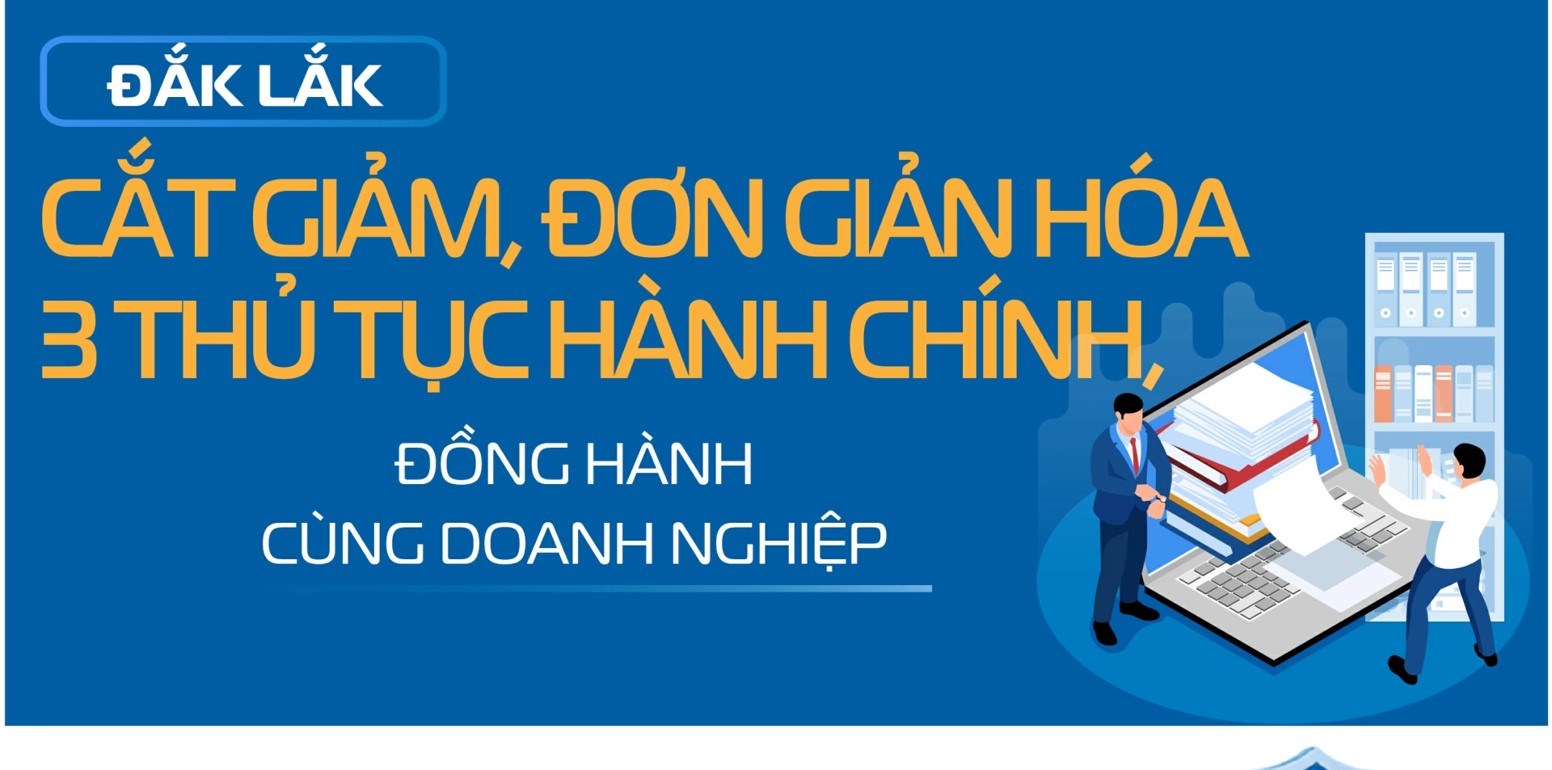 Đắk Lắk: Đẩy mạnh cắt giảm thủ tục hành chính, đồng hành cùng doanh nghiệp